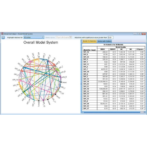 Установка IBM SPSS Statistics Установка IBM SPSS Statistics